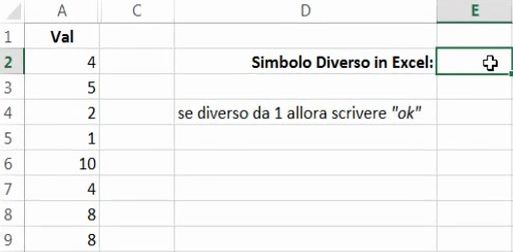 diverso in excel