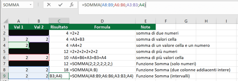 Le Formule Excel Cosa Sono E Come Inserirle Masterexcelit 6138