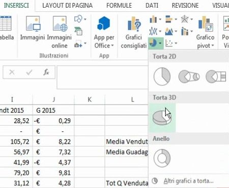 Masterexcelit Grafico 3d Excel Migliora Il Tuo Grafico